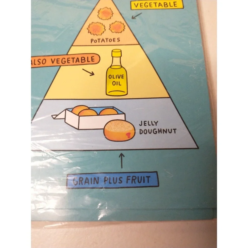 Hallmark Hanukkah Greeting Cards Food Pyramid Funny Lot of 3 Chanukah
